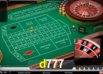 Descubra o Mundo do Cassino Online com d777